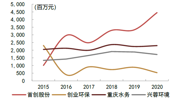 水2025年正版資料免費大全,關(guān)于水資源的未來解析與響應(yīng)策略，正版資料免費大全及快速解析進階版,深入數(shù)據(jù)解析策略_蠟版60.78.56