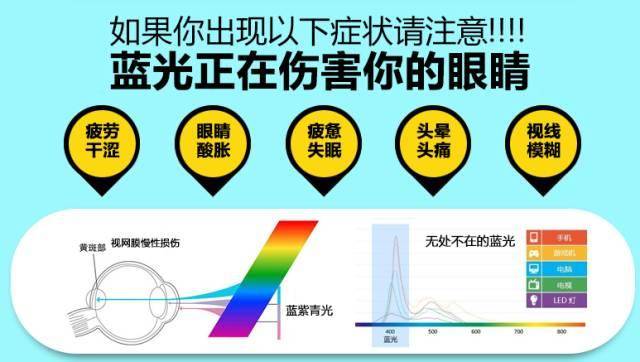 眼部防護的用品和設施,眼部防護的用品和設施，預測分析解釋定義與未來展望,創(chuàng)新性計劃解析_旗艦款19.96.90