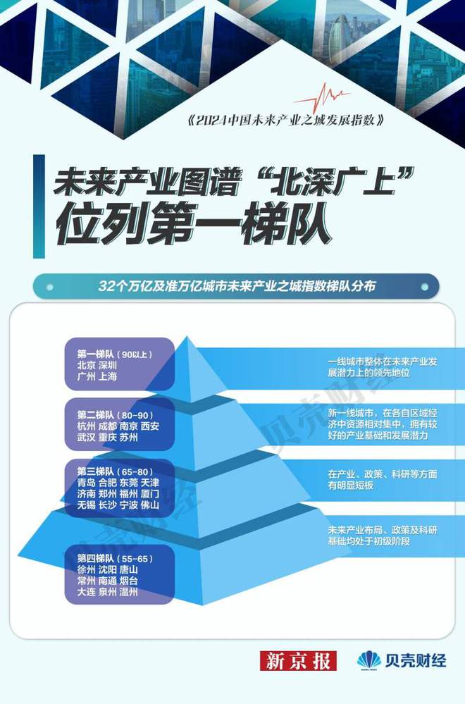 2025年澳門資料圖片,探索未來的澳門，實地解答解釋定義與資料圖片展示,創(chuàng)造力策略實施推廣_元版76.93.69