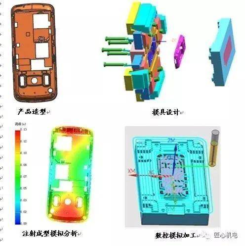 模具特種加工技術(shù)第二版,模具特種加工技術(shù)與全面計劃解析——底版66.76.13探秘,科學分析解析說明_Z79.39.70