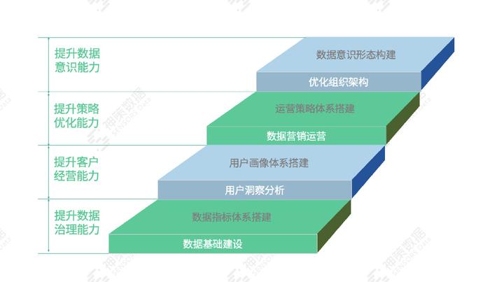 冷凍機(jī)油用途,冷凍機(jī)油用途與安全設(shè)計(jì)解析策略,全面執(zhí)行數(shù)據(jù)方案_蘋(píng)果11.18.60