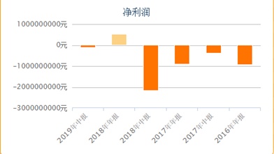 工程燈盈利嗎,關(guān)于工程燈使用是否盈利以及實(shí)地考察分析數(shù)據(jù)的探討,實(shí)地設(shè)計(jì)評(píng)估方案_Plus41.84.60