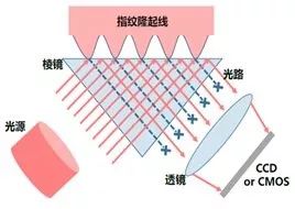 提花機工作原理,提花機工作原理與精細化執(zhí)行計劃的深度解析,持續(xù)解析方案_娛樂版87.57.54