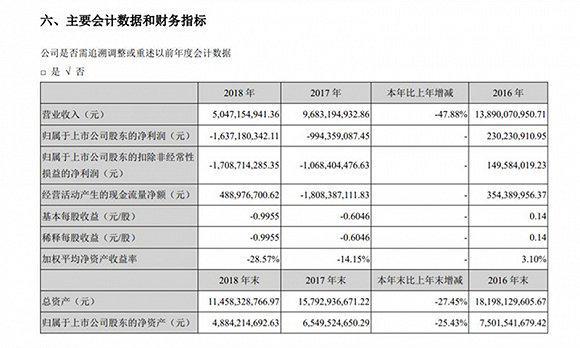 新澳門最新開獎結(jié)果記錄歷史,新澳門最新開獎結(jié)果記錄歷史、現(xiàn)狀分析說明,正確解答定義_專業(yè)款44.78.47