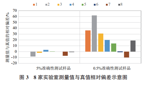 孤單的城 第14頁(yè)