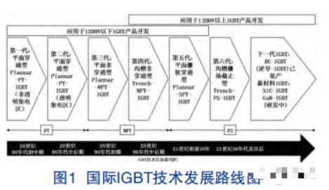 發(fā)熱盤材質(zhì),發(fā)熱盤材質(zhì)與平衡性策略實施指導——專屬版,仿真技術(shù)方案實現(xiàn)_豪華款21.86.91