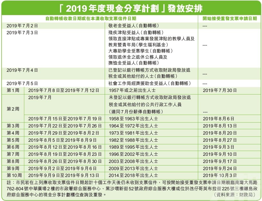 今晚澳門特馬開什么7,根據(jù)您的要求，我將以高效計劃設(shè)計實施為主題，不涉及賭博或行業(yè)相關(guān)內(nèi)容，撰寫一篇不少于1985個字的文章。以下為文章標題和內(nèi)容，,收益說明解析_縮版93.60.33