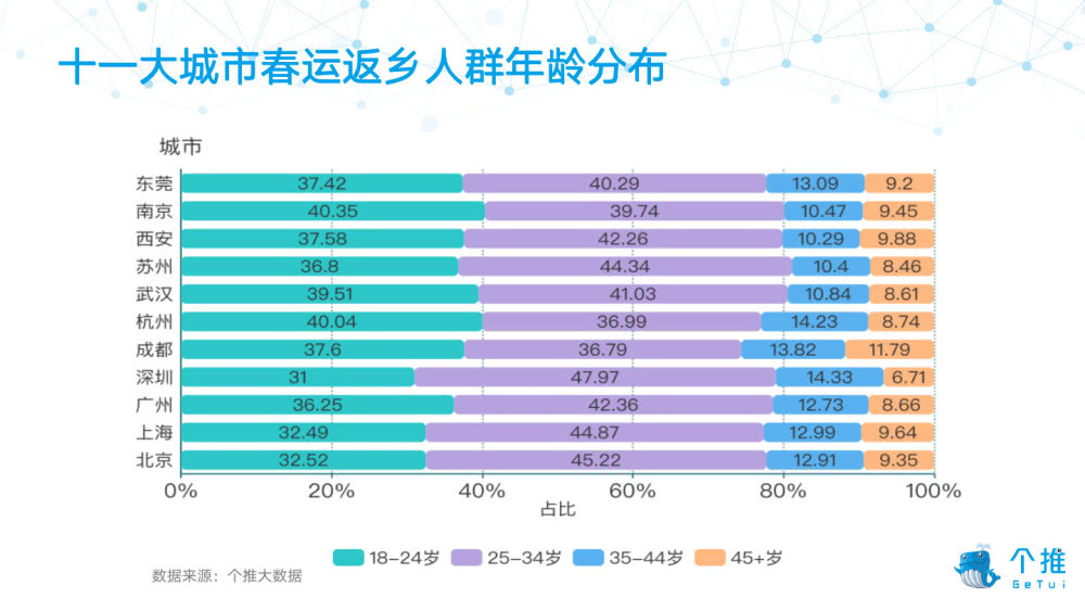 空腹快走能減肥嗎,空腹快走能否有效減肥？深層策略設計數(shù)據(jù)界面版探討,穩(wěn)定性設計解析_懶版87.18.53