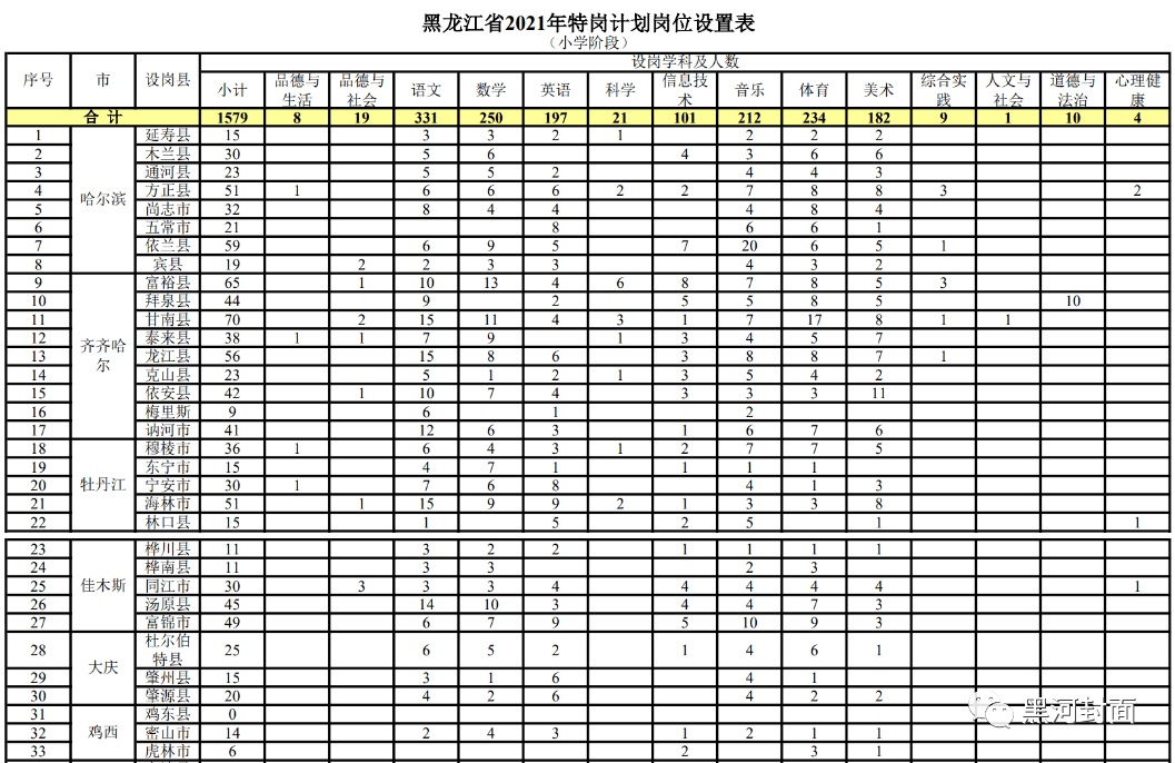 冷水機(jī)怎么設(shè)定溫度,冷水機(jī)溫度設(shè)定步驟與數(shù)據(jù)支持設(shè)計計劃,實(shí)際案例解析說明_特供版20.32.39