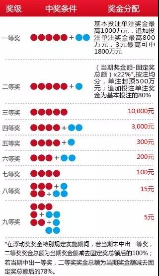 毛錢的幸福 第12頁