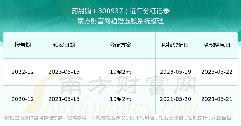 老澳開獎結果2024開獎記錄,老澳開獎結果2024開獎記錄，深度分析與預測,統(tǒng)計研究解釋定義_pro89.82.24