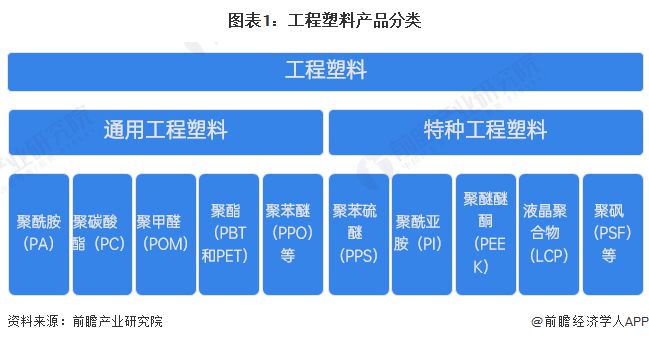 通用塑料可以在任何領(lǐng)域中通用,通用塑料的多領(lǐng)域應(yīng)用與數(shù)據(jù)整合設(shè)計的解析,最新動態(tài)解答方案_版稅85.17.89