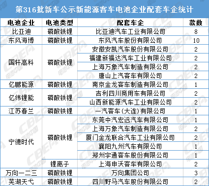 澳門2024今晚開碼公開,澳門2024今晚開碼公開與科學(xué)研究解析說明——探索未來的無限可能,最新解答解釋定義_奏版17.92.39