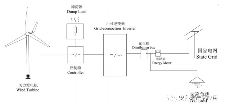 閥體與玻璃包裝企業(yè)的關(guān)系,閥體與玻璃包裝企業(yè)的關(guān)系，精細(xì)定義的探討,最新方案解答_網(wǎng)頁版92.72.57