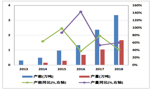 新澳門最新最快資料劉伯,新澳門最新最快資料劉伯，數(shù)據(jù)分析與定義的探索,收益成語分析定義_云版77.91.64