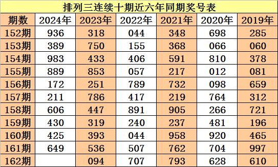 2024年一碼一肖100%準確,揭秘未來預測科技，一碼一肖精準預測系統(tǒng)及其廣泛應用的探索,實效解讀性策略_AP53.61.43