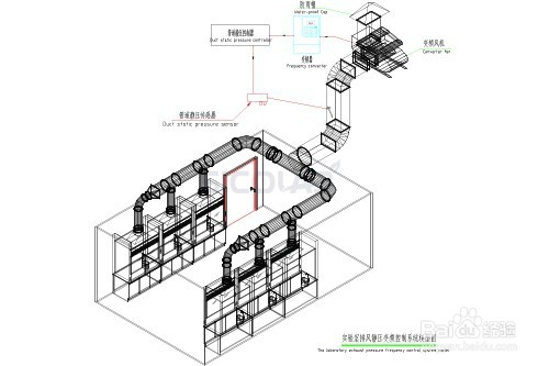 通風系統(tǒng)的主要設備,通風系統(tǒng)的主要設備及其操作使用步驟指導——桌面款通風系統(tǒng)詳解（型號，29.95.63）,靈活執(zhí)行策略_創(chuàng)意版49.22.69