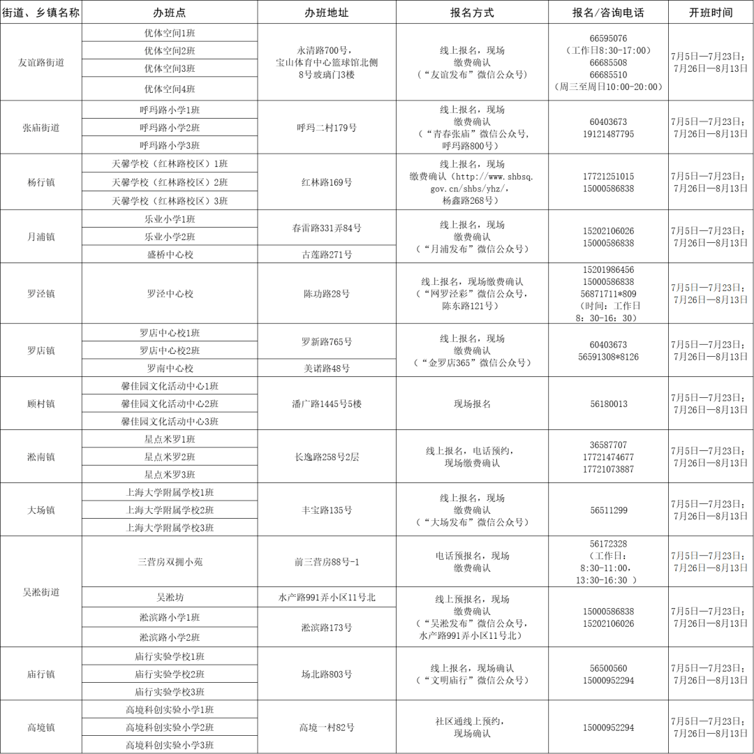 澳門管家婆一碼一肖免費(fèi)資料費(fèi),澳門管家婆一碼一肖免費(fèi)資料費(fèi)，全面執(zhí)行計(jì)劃及其深遠(yuǎn)影響,標(biāo)準(zhǔn)化程序評(píng)估_版輿72.33.42