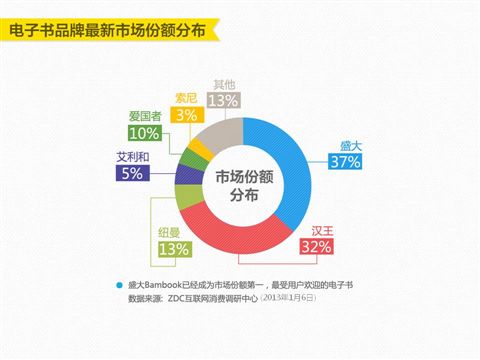 308K每期文字資料二四六,探索神秘的數(shù)字世界，權(quán)威分析下的文字資料二四六與版簿揭秘,深度分析解釋定義_高級款26.77.80