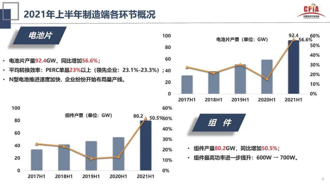 澳門2025年開獎結果 開獎記錄1,澳門未來展望，系統(tǒng)化解析高級款開獎記錄與未來展望（非賭博相關內容）,全面數(shù)據(jù)分析方案_eShop83.72.96