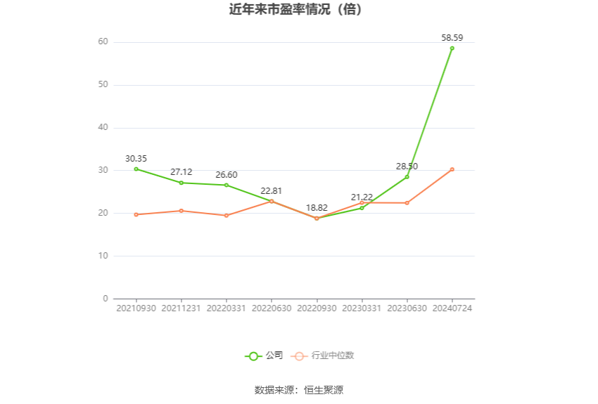 管家婆大三巴123資料,管家婆大三巴資料與KP67.67.13的實踐研究解釋定義,創(chuàng)新方案解析_Plus70.65.92