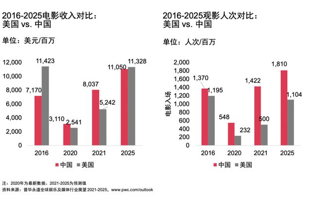 2025年澳門昨晚開(kāi)獎(jiǎng)號(hào)碼直播,澳門游戲的未來(lái)展望，科學(xué)數(shù)據(jù)與直播技術(shù)的融合,實(shí)用性執(zhí)行策略講解_X19.78.64