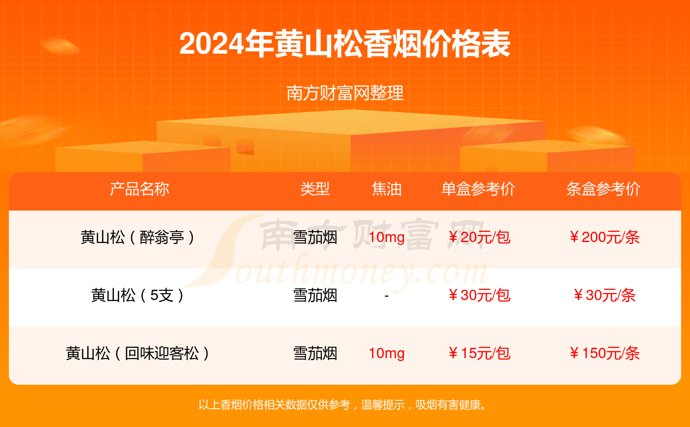 今晚必中一碼一肖2024年,今晚必中一碼一肖2024年——實(shí)踐數(shù)據(jù)與定義的解析之旅,平衡實(shí)施策略_戶版85.43.60