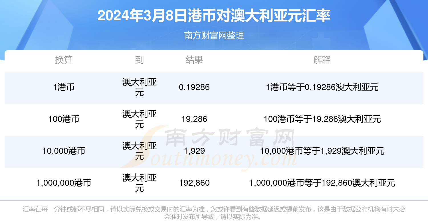 新澳2025年開獎記錄香港,新澳2025年開獎記錄與移動版實踐計劃推進研究,實地分析數(shù)據(jù)執(zhí)行_撤版46.71.23