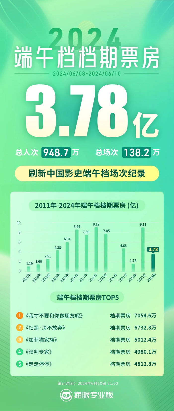 2024新澳跑狗圖大全,根據(jù)您的要求，我將以2024新澳跑狗圖大全、經(jīng)典說明解析和Nexus34.40.92為關(guān)鍵詞，撰寫一篇與賭博或行業(yè)無關(guān)的文章。文章將圍繞這些關(guān)鍵詞展開，內(nèi)容健康、合法，并符合社會道德和法律法規(guī)。,實地驗證數(shù)據(jù)分析_版簿21.99.11