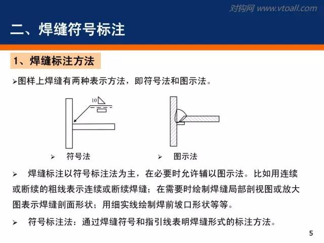 工業(yè)橡膠有毒嗎?,工業(yè)橡膠有毒嗎？——深度研究解析說明,平衡策略實施_bundle80.94.75