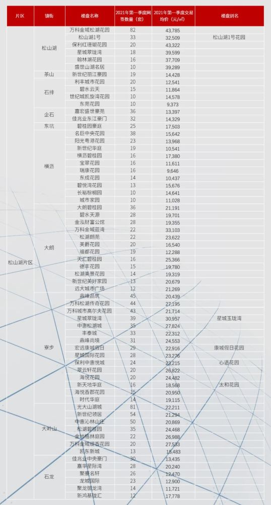 48kccm澳彩資料圖香港,關(guān)于澳彩資料圖香港的細(xì)節(jié)調(diào)整與執(zhí)行方案探討——以Kindle平臺(tái)為例,收益解析說(shuō)明_定制版12.53.63