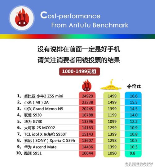 聽風(fēng)的傾訴 第12頁