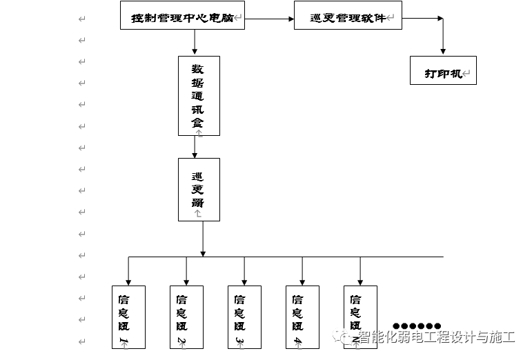 安守一份思念 第13頁