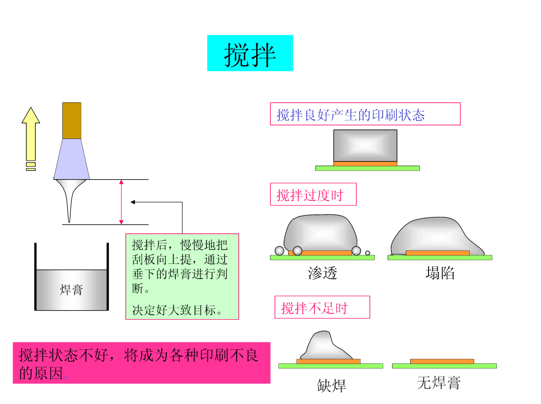 造紙檢測設(shè)備,造紙檢測設(shè)備的技術(shù)革新與實(shí)證研究解釋定義,可靠設(shè)計(jì)策略解析_V11.96.15