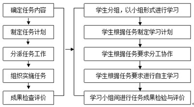 裝機(jī)絕緣墊片,裝機(jī)絕緣墊片與資源實(shí)施策略，探索與實(shí)踐,實(shí)踐案例解析說明_3D90.74.89