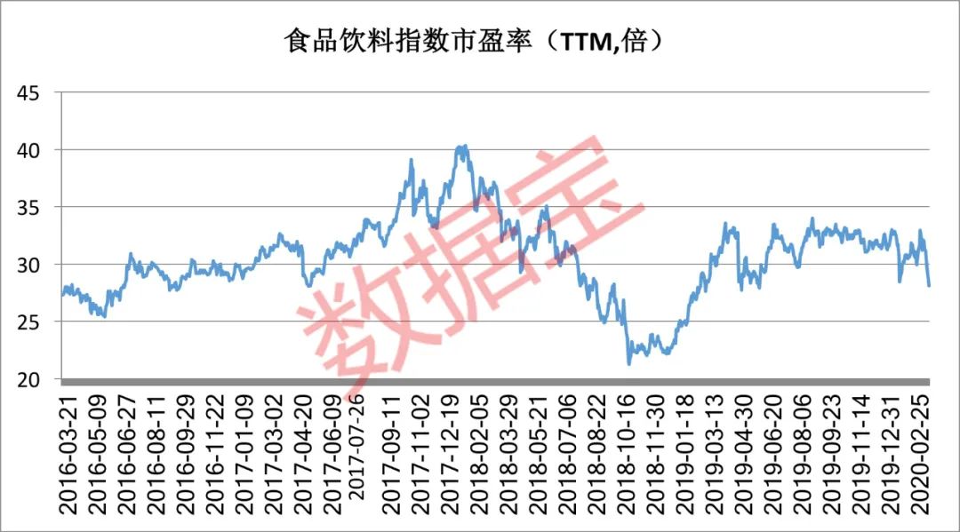 城荒夢散 第83頁