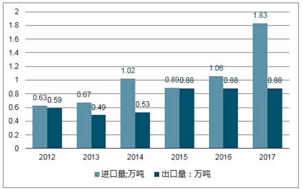 2025澳門資料2025年澳門資料,澳門未來展望，專家分析與展望輕量版,實地驗證數(shù)據(jù)策略_版權(quán)75.26.70