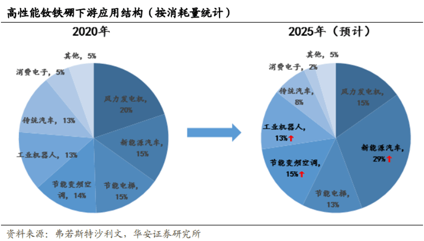 心素如簡(jiǎn) 第12頁(yè)