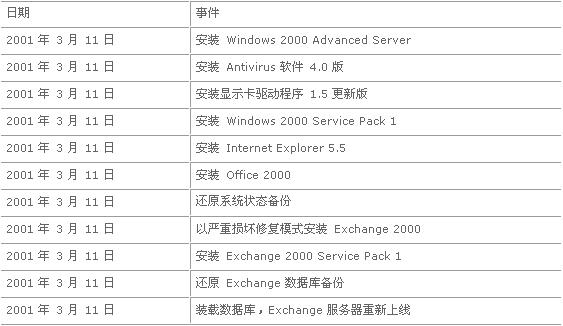 2024新澳門六開獎號碼記錄,探索未來，解析評估與記錄新澳門六開獎號碼的新紀元（專業(yè)視角）,專業(yè)解答實行問題_頂級款83.59.40