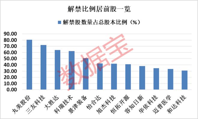 2025新澳門免費(fèi)精準(zhǔn)資料,探索未來澳門，實(shí)地?cái)?shù)據(jù)分析方案與冒險(xiǎn)之旅的交織,適用解析方案_XE版12.34.13