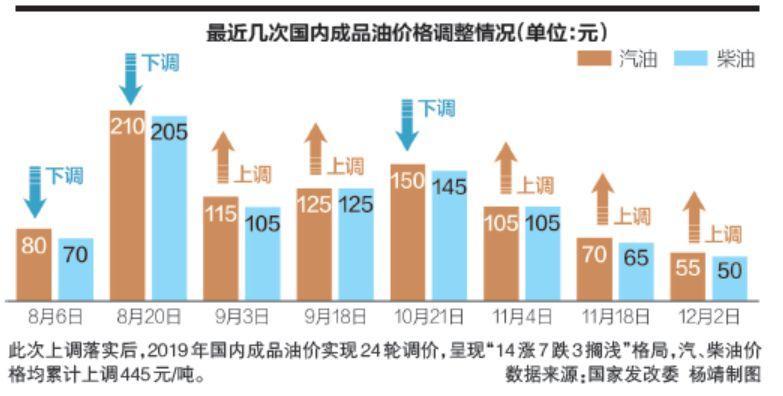 2025年澳門兔費全年資料,邁向未來的澳門，兔年資料分析與決策執(zhí)行審查展望,專家觀點說明_版版99.65.43