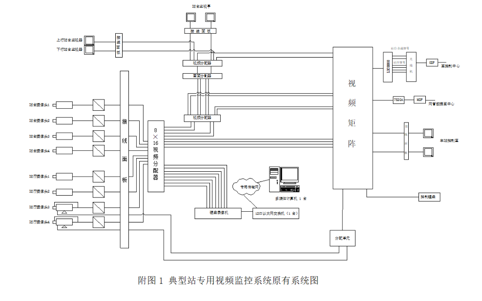 新聞中心 第184頁