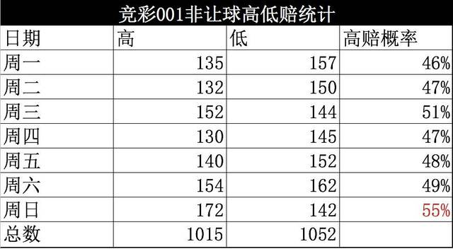 4949澳門彩開獎結(jié)果發(fā)現(xiàn),澳門彩開獎結(jié)果前沿解讀與云版分析，探索數(shù)字背后的奧秘,創(chuàng)新計劃執(zhí)行_SP51.88.58