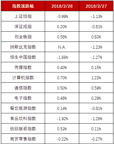 今天特馬開(kāi)什么號(hào)碼,基于關(guān)鍵詞的游戲號(hào)碼分析與快速解答計(jì)劃設(shè)計(jì)——進(jìn)階款策略探索,最新動(dòng)態(tài)解答方案_Harmony款95.73.42