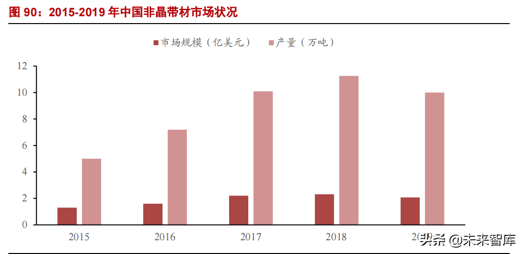 軟磁材料的發(fā)展及應(yīng)用,軟磁材料的發(fā)展及應(yīng)用，數(shù)據(jù)導(dǎo)向?qū)嵤┎呗蕴接?持續(xù)設(shè)計(jì)解析_LE版38.55.47