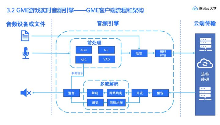 輸配電設(shè)備有哪些,輸配電設(shè)備概述及數(shù)據(jù)引導(dǎo)計(jì)劃執(zhí)行的游戲化應(yīng)用,快速解答計(jì)劃設(shè)計(jì)_豪華款55.21.13