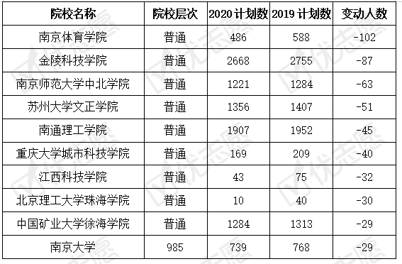 今晚新澳彩開獎結(jié)果查詢表,新澳彩開獎數(shù)據(jù)驅(qū)動計劃設(shè)計，玉版十三行查詢表及結(jié)果解讀,科學(xué)依據(jù)解析說明_版次26.78.98