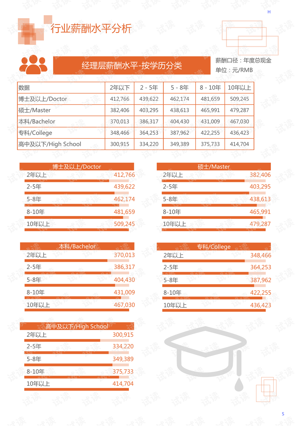 機械裝備產(chǎn)品,機械裝備產(chǎn)品的深層數(shù)據(jù)設計解析，響版47.58.54的探討,數(shù)據(jù)支持方案設計_特供款19.15.88