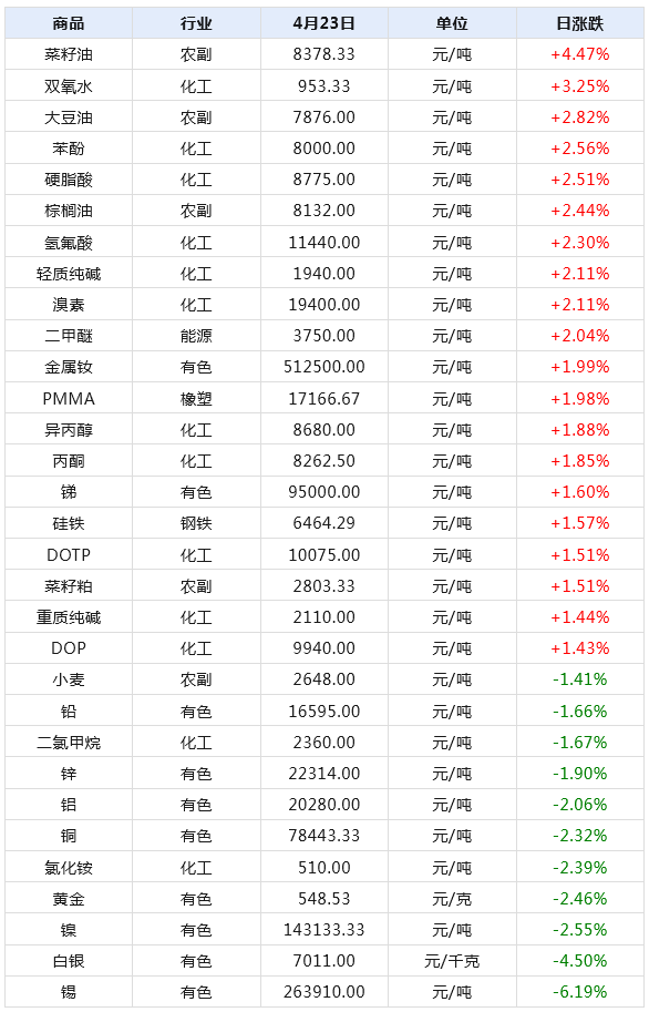 澳門天天好彩2O24年,澳門天天好彩2024年，實地分析數(shù)據(jù)應用與圖版展示,實地評估策略數(shù)據(jù)_套版17.41.91