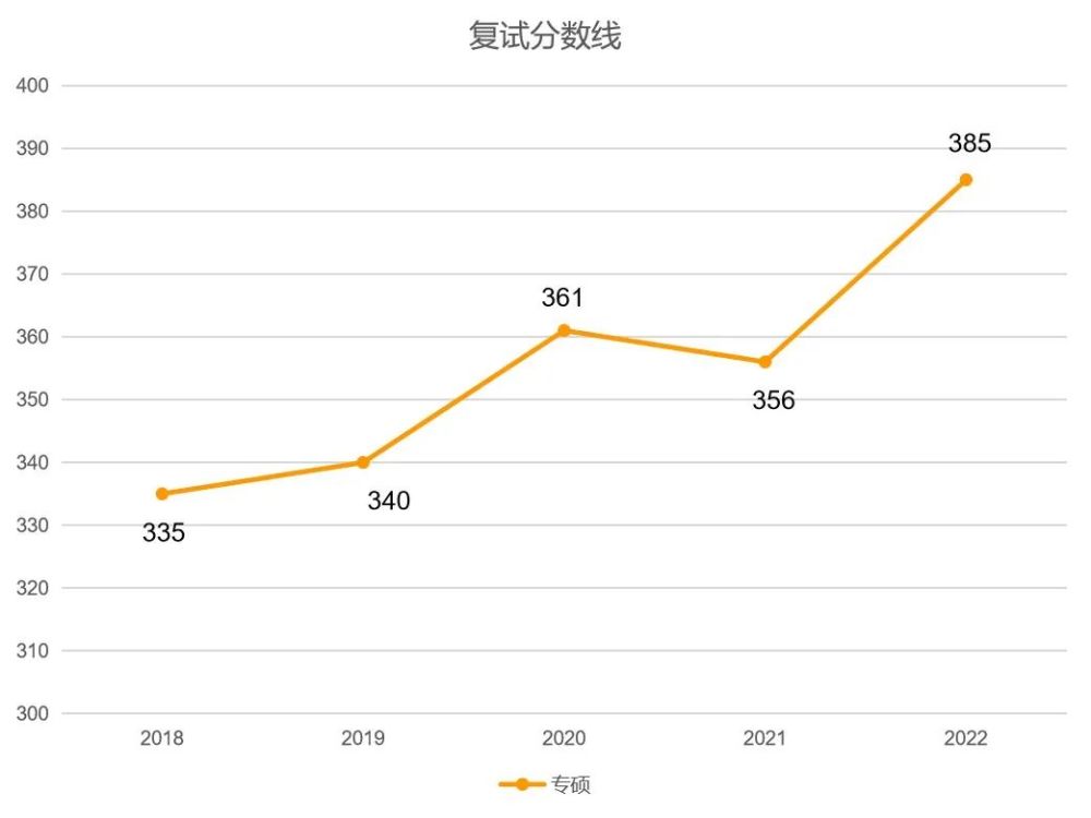 新澳門內(nèi)部資料精準(zhǔn)大全走勢(shì)圖,新澳門內(nèi)部資料精準(zhǔn)解析與數(shù)據(jù)導(dǎo)向計(jì)劃，探索、理解與規(guī)劃,穩(wěn)定執(zhí)行計(jì)劃_RemixOS49.65.24